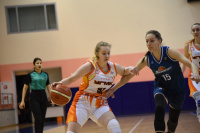 08.02.20 "УГМК-Юниор" - "Казаночка" (Казань)