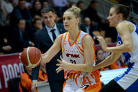 02.11.2022 УГМК - "Динамо" (Москва)