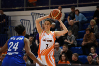 15.03.20 УГМК - "Енисей" (Красноярский край)