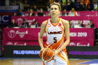 14.04.19 УГМК - "Динамо" (Курск)