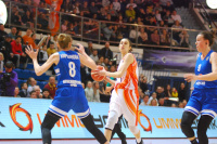 19.01.20 УГМК - "Енисей" (Красноярск)