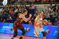 15.01.20 УГМК - "Венеция" (Италия)