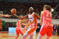 06.01.20 УГМК - "Спартак" (Ногинск)