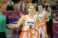 03.04.2022 УГМК - "Спарта энд К" (Видное)