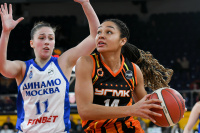 12.01.2023 "Динамо" (Москва) - УГМК