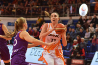  28.01.20 УГМК - "ТТТ Рига" (Латвия)