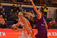  28.01.20 УГМК - "ТТТ Рига" (Латвия)