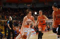 УГМК - "Чукурова" (Турция)