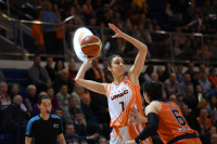 УГМК - "Чукурова" (Турция)