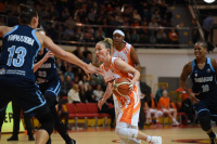 16.02.20 УГМК - "Динамо" (Курск)