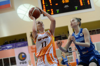 20.03.2022 УГМК - "Динамо" (Курск)