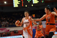 УГМК - "Чукурова" (Турция)