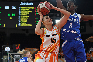 БК «УГМК» выиграл в Новосибирске у «Динамо»