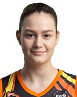 Яна Гараничева